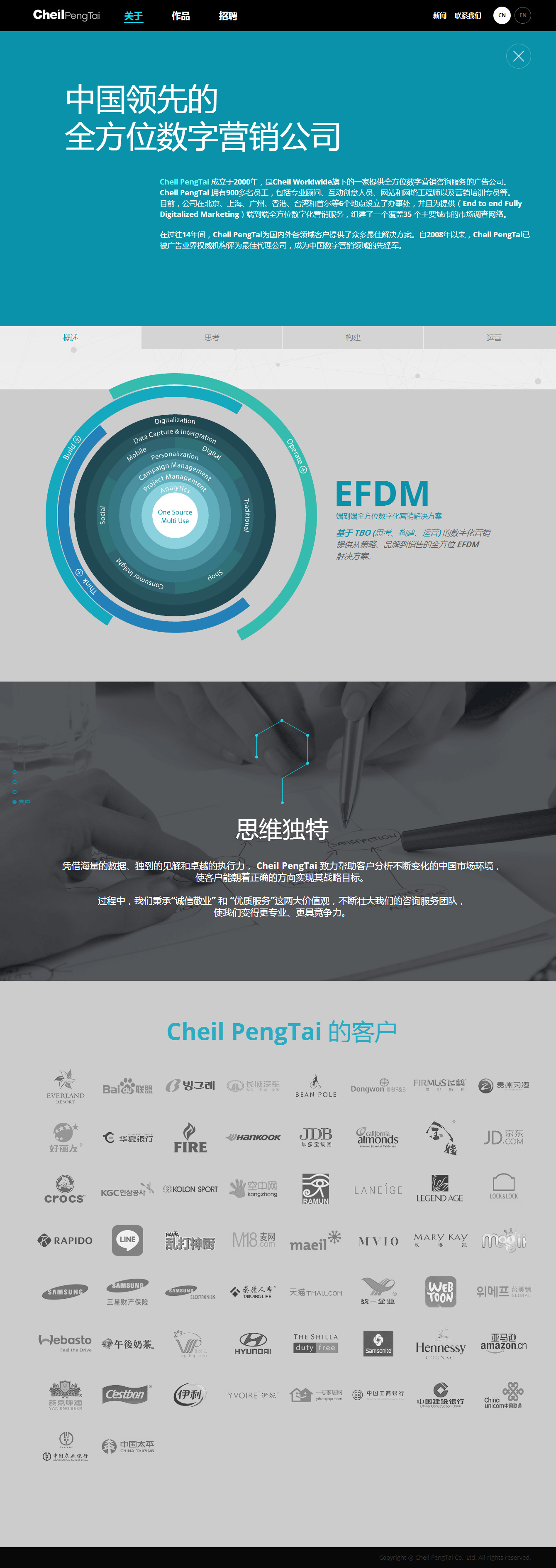 Cheil-PengTai